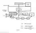 Fig. 03 - Underground communication system
