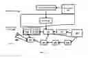 Fig. 05 - Underground communication system
