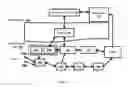 Fig. 07 - Underground communication system