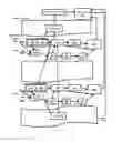 Fig. 09 - Underground communication system