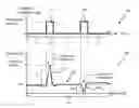 Fig. 01 - System and methods for mitigating interferences between electrosurgical systems