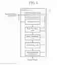 Fig. 05 - Radio receiving device