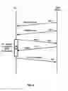 Fig. 10 - Beam-based measurement configuration