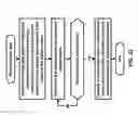 Fig. 23 - Beam-based measurement configuration