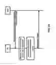 Fig. 25 - Beam-based measurement configuration