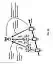 Fig. 31 - Beam-based measurement configuration