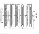 Fig. 32 - Beam-based measurement configuration