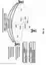 Fig. 35 - Beam-based measurement configuration