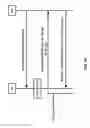 Fig. 50 - Beam-based measurement configuration