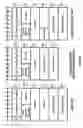 Fig. 52 - Beam-based measurement configuration