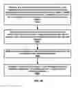 Fig. 60 - Beam-based measurement configuration