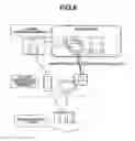 Fig. 07 - Time synchronization method, sensor data acquisition terminal, and sensor network system