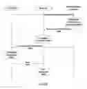 Fig. 09 - Electronic device and method for interleave division multiple access communication
