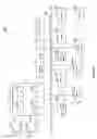 Fig. 17 - Electronic device and method for interleave division multiple access communication