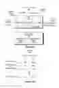 Fig. 11 - Enhanced decoding of coded sequences with structured data