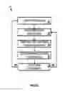 Fig. 03 - Dynamically partitioning media streams