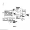 Fig. 04 - Dynamically partitioning media streams