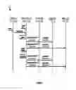 Fig. 05 - Dynamically partitioning media streams