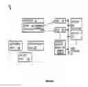 Fig. 06 - Dynamically partitioning media streams