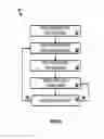 Fig. 07 - Dynamically partitioning media streams