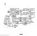 Fig. 08 - Dynamically partitioning media streams