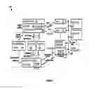 Fig. 09 - Dynamically partitioning media streams