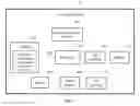 Fig. 06 - Uplink information transmission method, related device, and communications system