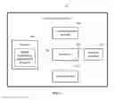 Fig. 07 - Uplink information transmission method, related device, and communications system