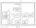 Fig. 10 - Uplink information transmission method, related device, and communications system