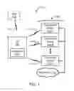 Fig. 02 - Techniques for autonomous user equipment tune-away operations