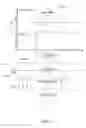 Fig. 12 - Systems, methods and devices for link adaptation and reducing hybrid automatic repeat request overhead