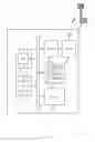 Fig. 03 - Managing hybrid automatic repeat request (HARQ) memory for radio tune-away