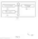 Fig. 13 - Semi-persistent scheduling management in new radio