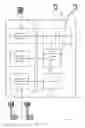 Fig. 14 - Semi-persistent scheduling management in new radio