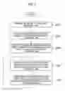 Fig. 06 - Communication system having a central aggregation device and a remote device