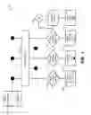 Fig. 02 - Energy virtualization layer with a universal smart gateway