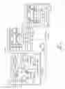 Fig. 07 - Streaming on diverse transports