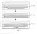 Fig. 05 - Method for implementing GRE tunnel, home gateway and aggregation gateway