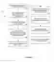Fig. 08 - Dynamic customer VLAN identifiers in a telecommunications network