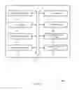 Fig. 09 - Low latency multiplexing operations