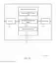 Fig. 12 - Low latency multiplexing operations
