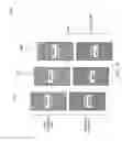 Fig. 22 - Method and apparatus of NR RMSI coreset configuration in MIB