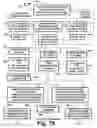 Fig. 77 - COFDM DCM communications systems with preferred labeling diversity formats