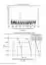 Fig. 15 - Transmitter and method of transmitting