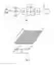 Fig. 02 - Combining signal streams using frequency components