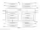 Fig. 02 - Reassign standby user anchor controllers