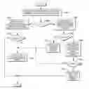 Fig. 01 - Distributed dynamic sizing and load self-management for a relay infrastructure
