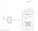 Fig. 01 - Media player with a wireless access point for supportability