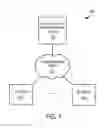 Fig. 02 - IoT device grouping and labeling