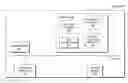 Fig. 01 - Auto discovery of network proxies